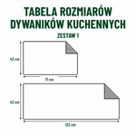 Tabela rozmiarów dywaników kuchennych – zestaw 1 w centymetrach.