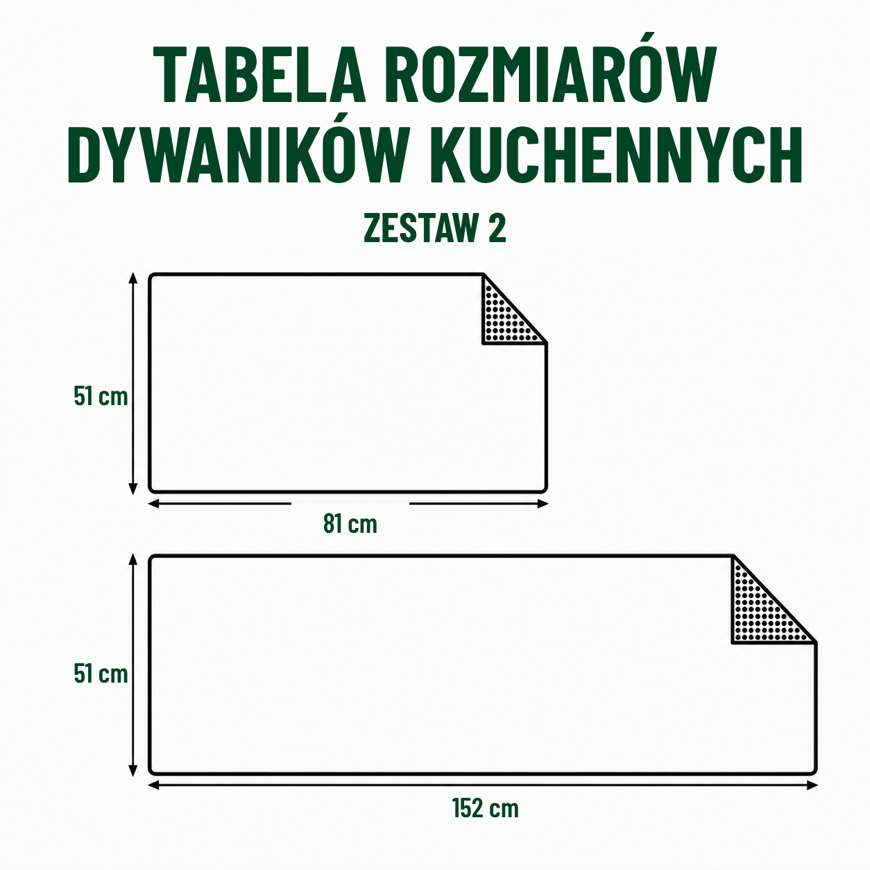 Tabela rozmiarów dywaników kuchennych – zestaw 2 w centymetrach.