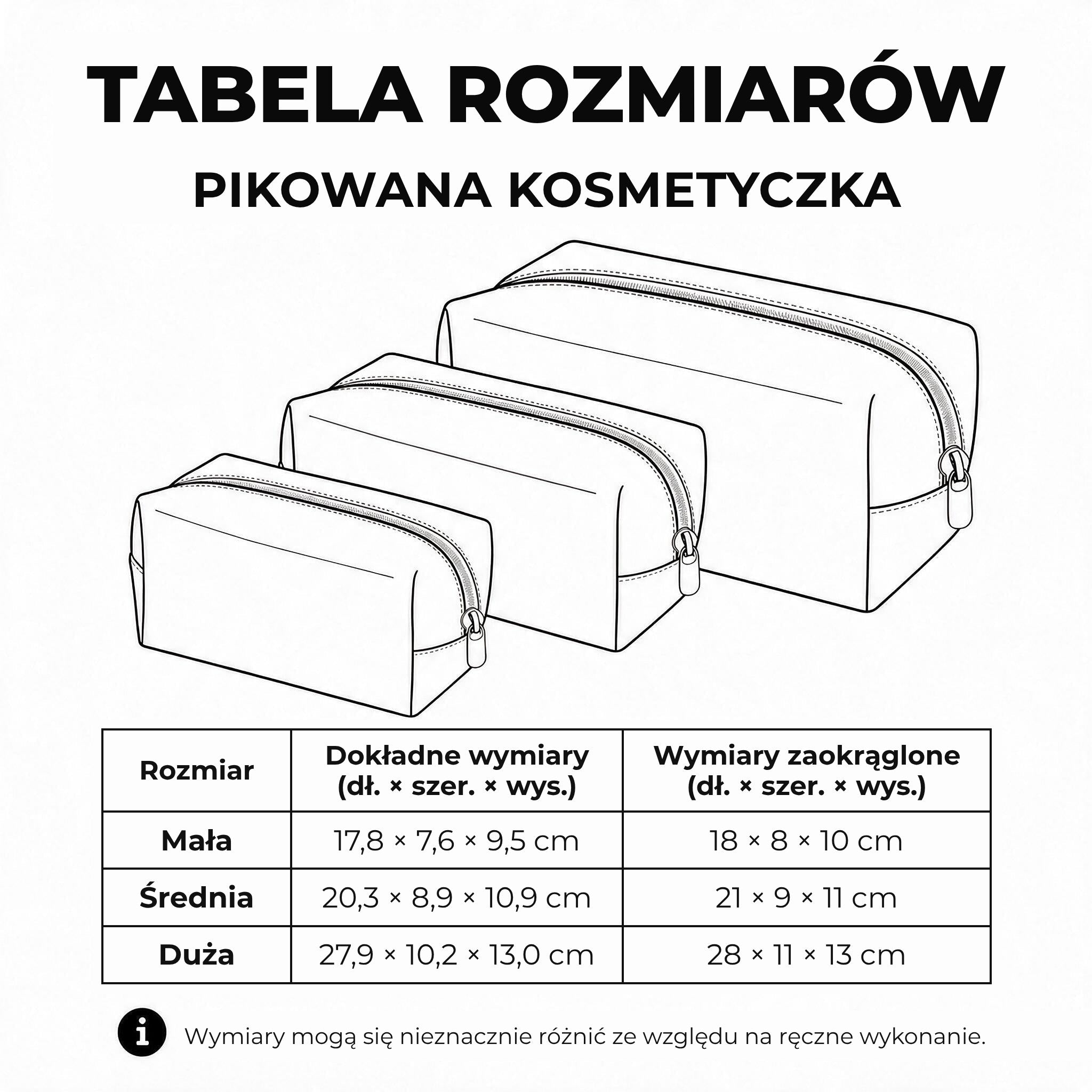 Tabela rozmiarów pikowanych kosmetyczek: mała, średnia i duża.