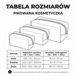 Tabela rozmiarów pikowanych kosmetyczek: mała, średnia i duża.