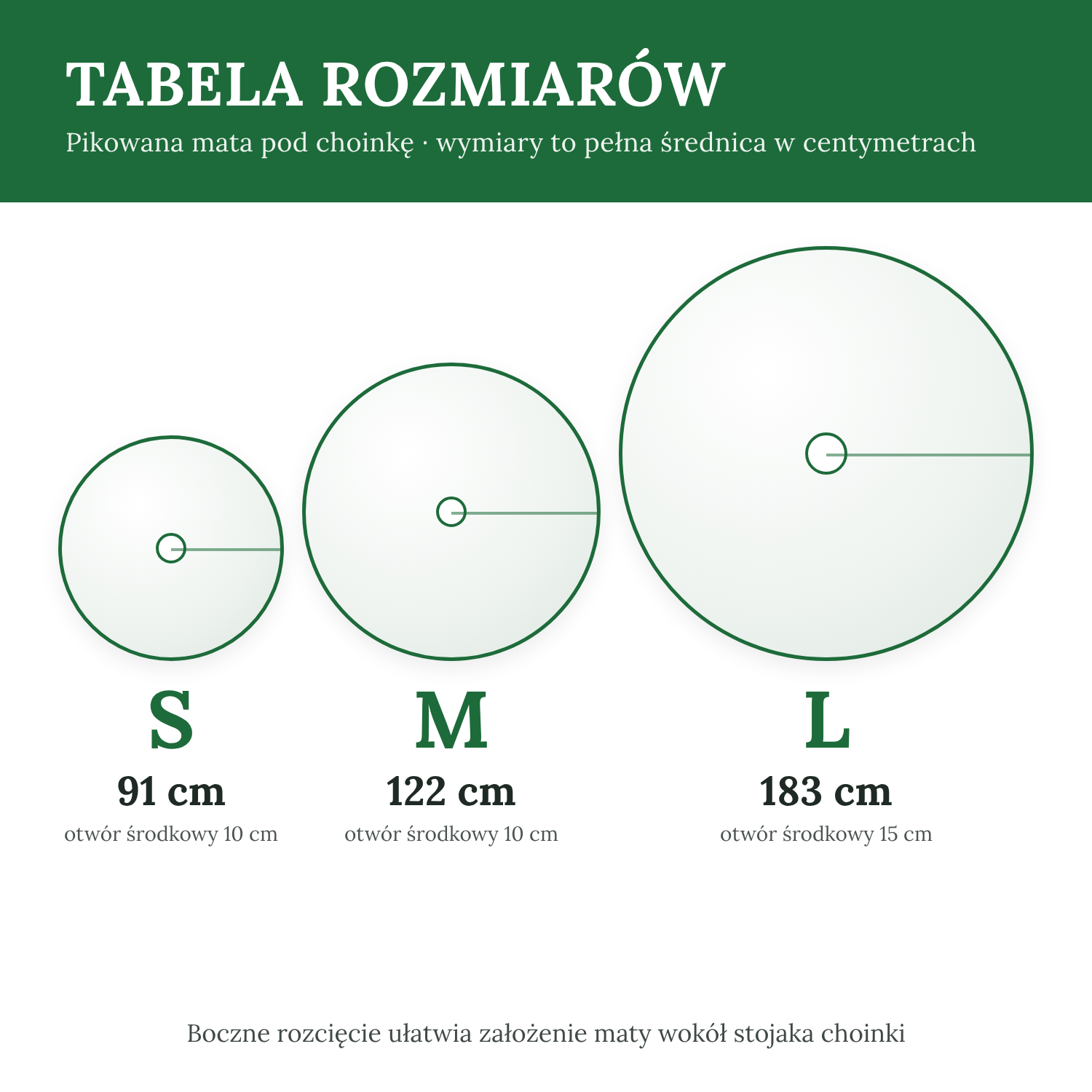 Tabela rozmiarów pikowanej maty pod choinkę: S 91 cm, M 122 cm i L 183 cm średnicy.