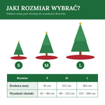 Jak dobrać rozmiar maty pod choinkę do wysokości drzewka.