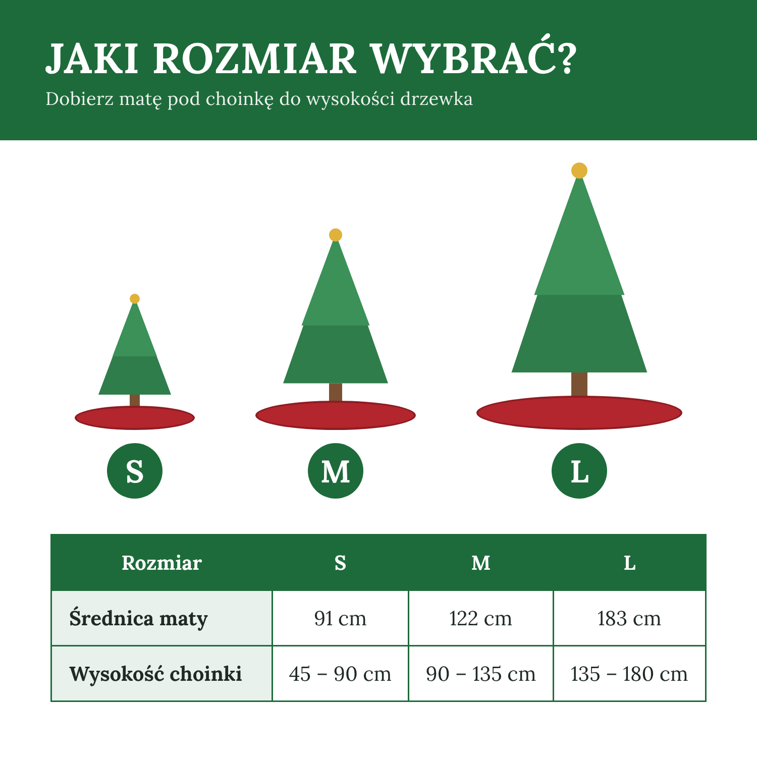 Jak dobrać rozmiar maty pod choinkę do wysokości drzewka.